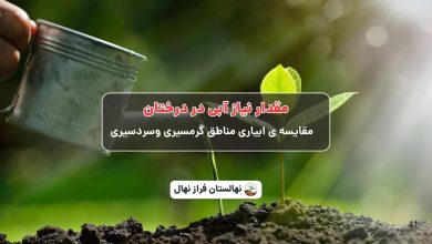 مقدار نیاز آبی در درختان